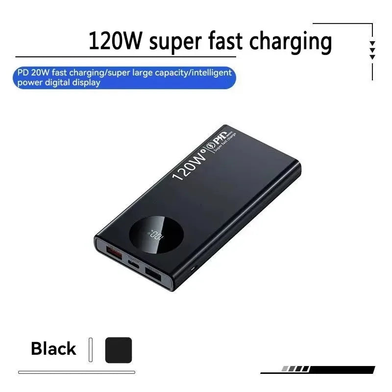 120W Super Fast Charging Power Bank – Up to 80000mAh Capacity