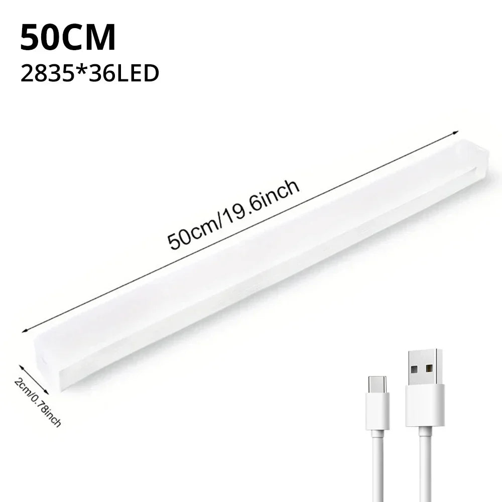Motion Sensor LED Night Light – USB Rechargeable Magnetic Cabinet Light