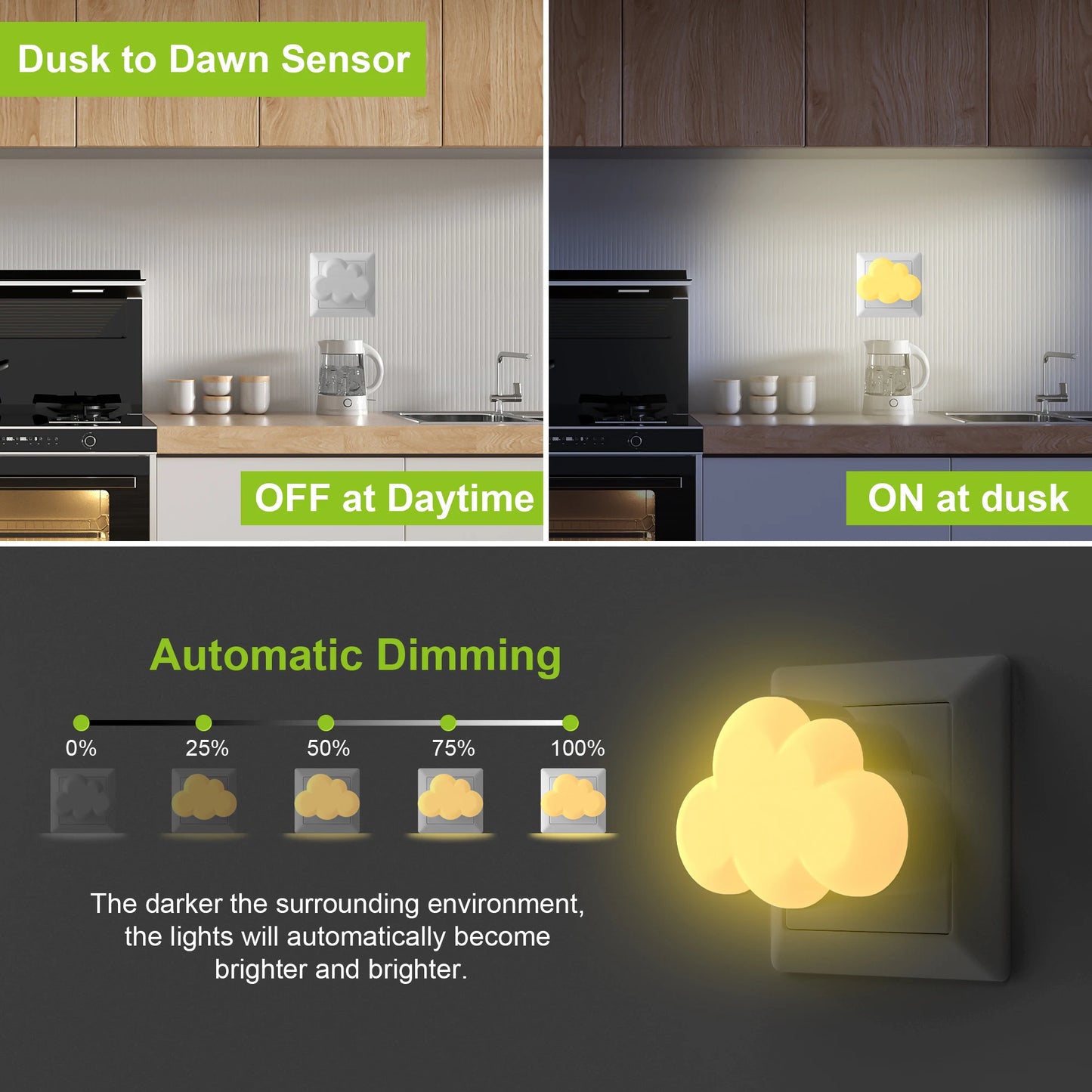Cloud Shape LED Night Light with Auto Sensor – Plug-In Kids Lamp