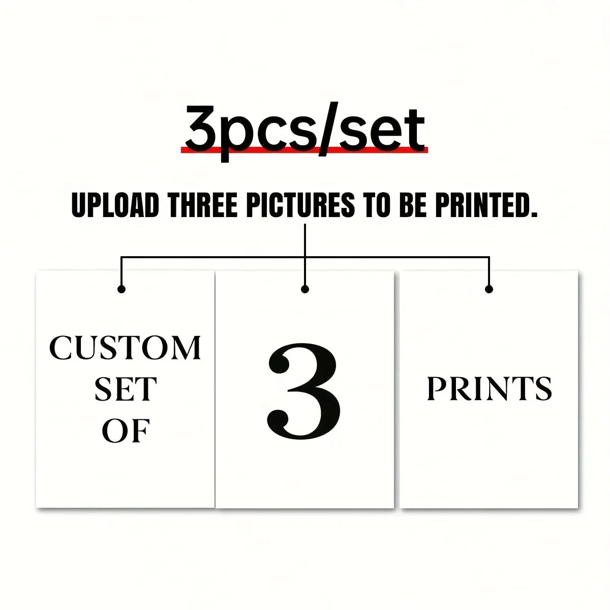 Custom Canvas Print Photo Poster – 1, 2 & 3 Piece Sets