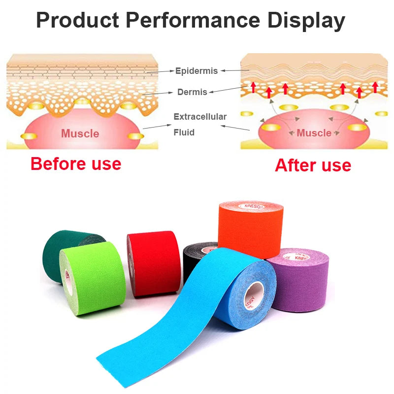 Kinesiology Tape Athletic Sports Tape 5m Roll – Waterproof Muscle Support