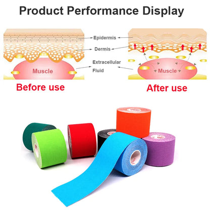 Kinesiology Tape Athletic Sports Tape 5m Roll – Waterproof Muscle Support