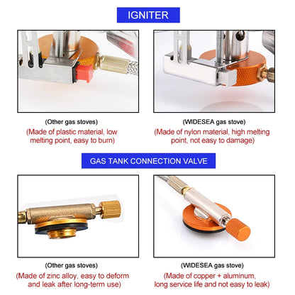 Portable Camping Gas Stove – Outdoor Backpacking Burner with Strong Flame
