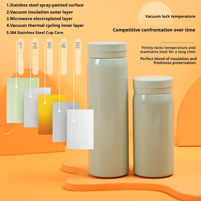 Mini Insulated Vacuum Flask – Stainless Steel, Leak-Proof, 200ml & 300ml