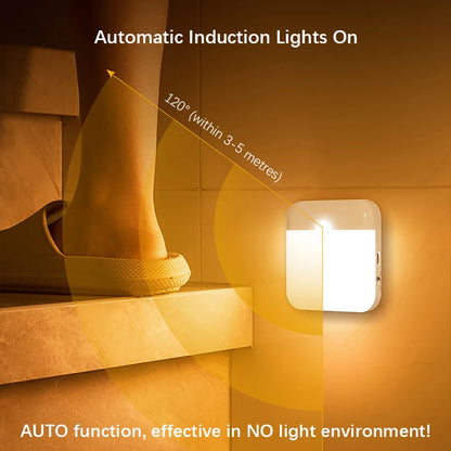 Motion Sensor Night Light – USB-C Rechargeable LED Square Lamp