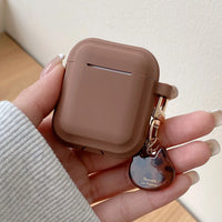 Case Design 1