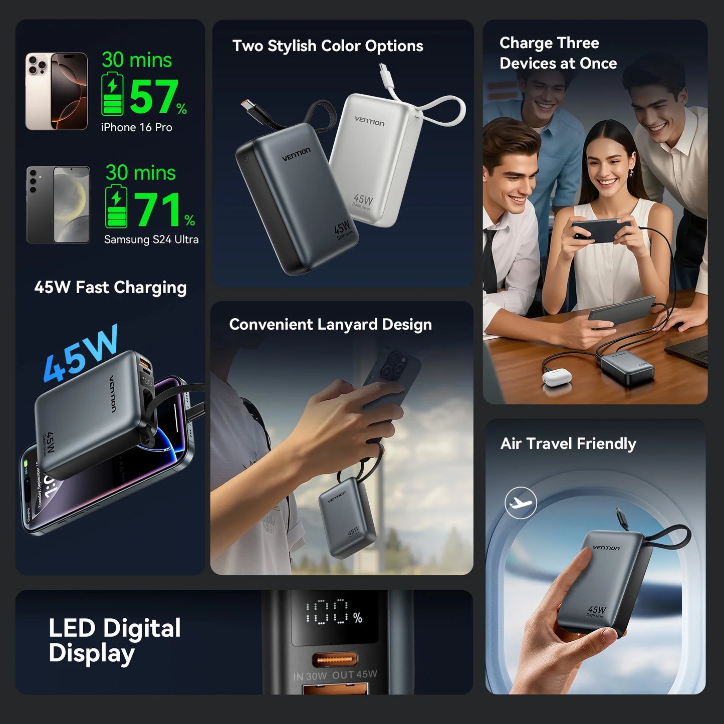 Vention 20000mAh Power Bank 45W Fast Charging with Built-In USB-C Cable