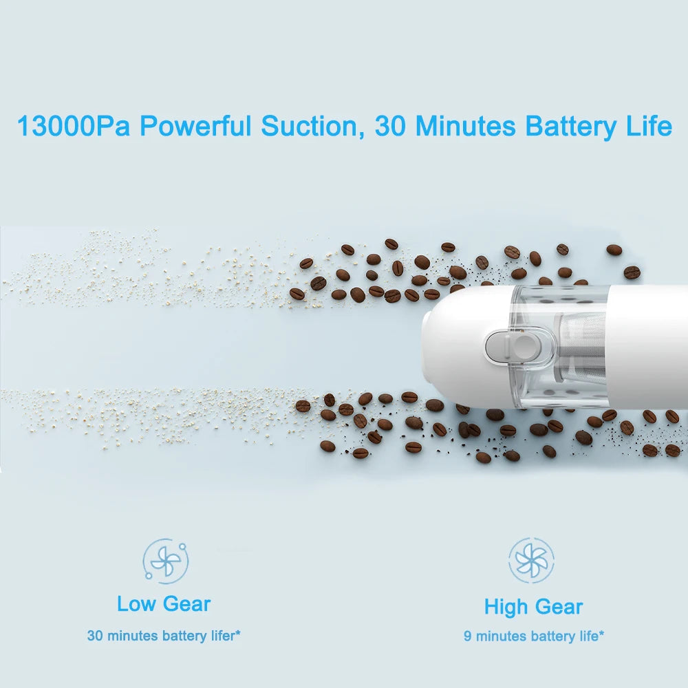Mijia Cordless Handheld Vacuum Cleaner 13000Pa
