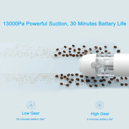 Mijia Cordless Handheld Vacuum Cleaner 13000Pa