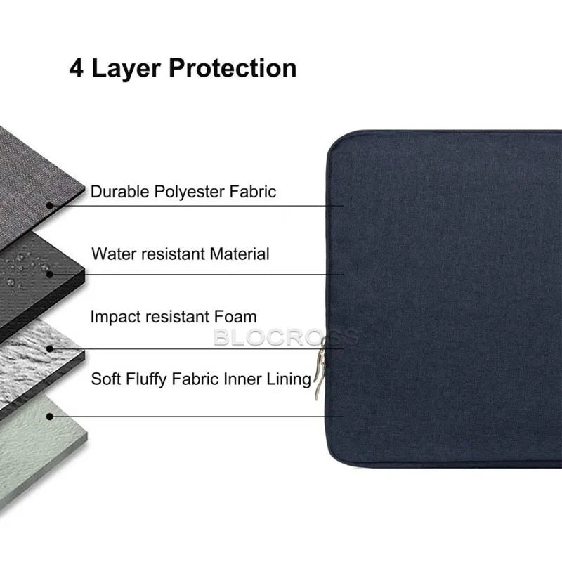 iPad Sleeve Bag Case with Handle – Fits iPad Pro, Air, Mini & All Models