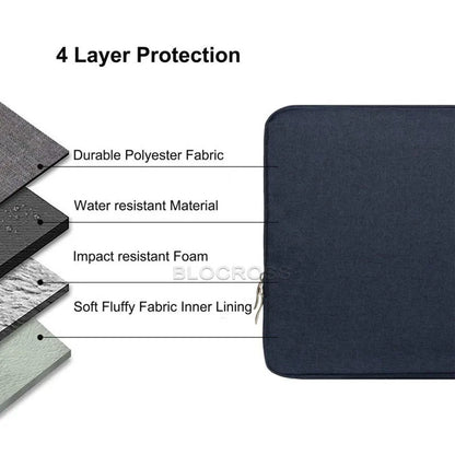 iPad Sleeve Bag Case with Handle – Fits iPad Pro, Air, Mini & All Models