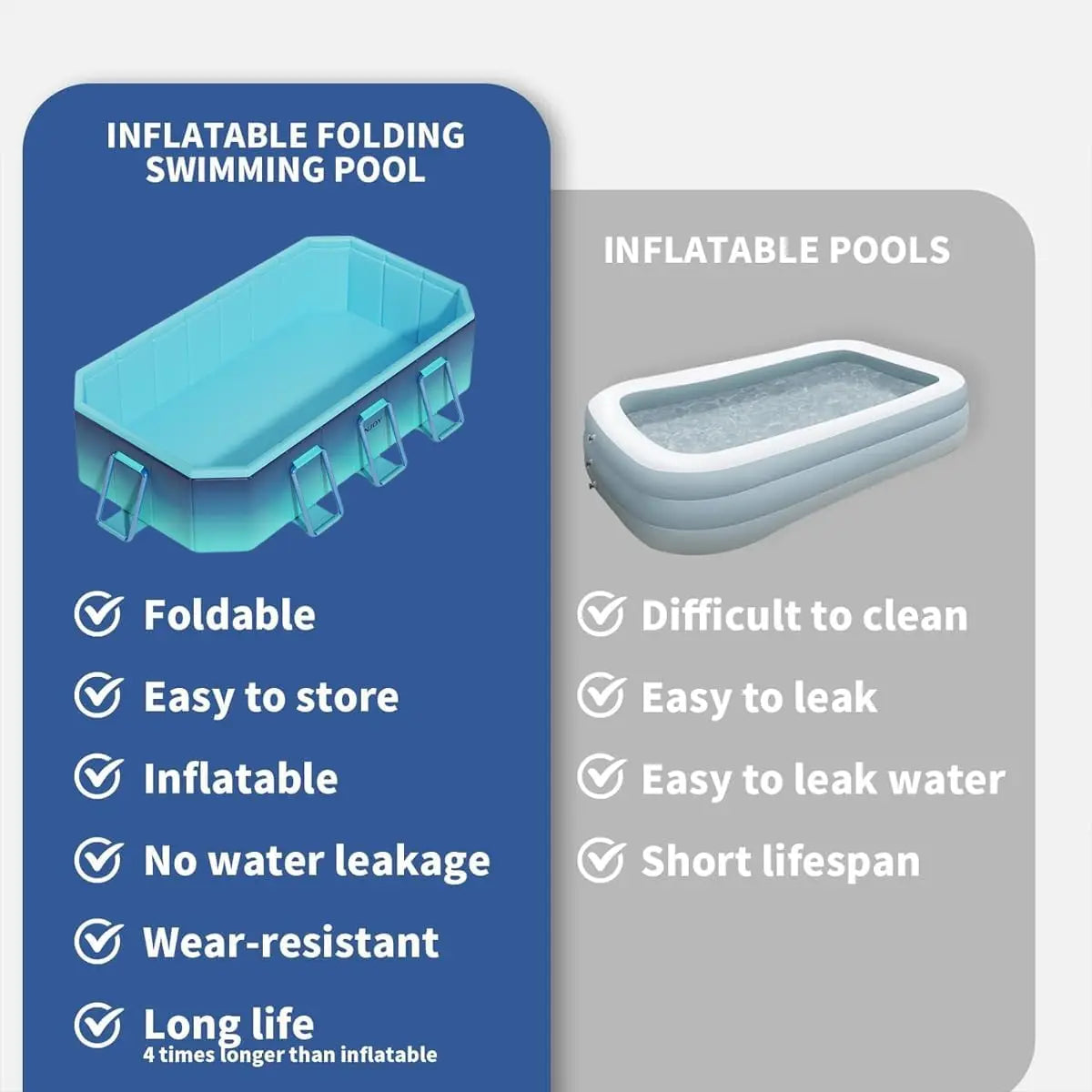 Large Foldable Non Inflatable Portable Swimming Pool