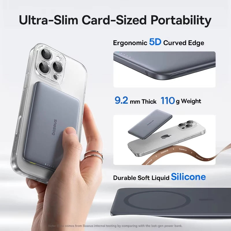 Baseus 5000mAh Slim Magnetic Power Bank – 15W Wireless & 20W Wired Charging