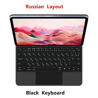 iPad Pro 12.9 3456th