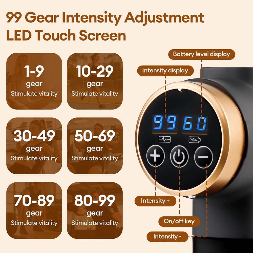 Massage Gun 11-in-1 Electric Fascia Gun with 99 Speed Levels