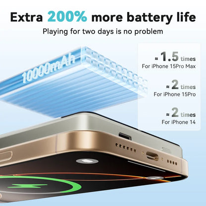 Kuulaa Magnetic Power Bank 10000mAh – 20W Fast Wireless Charger