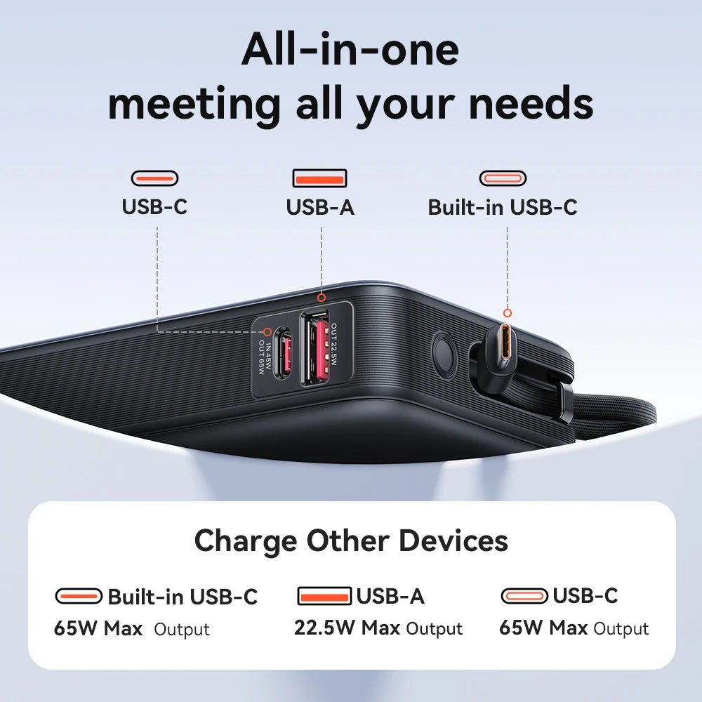 Vention 65W Power Bank 20000mAh with Built-In USB-C Cable & LED Display