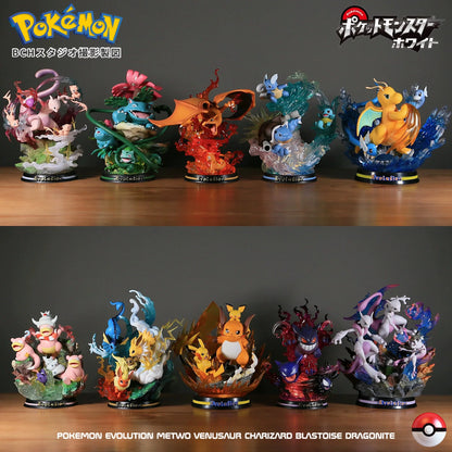 Pokemon Vulpix PVC Figure Surprise Box - Anime Collectible