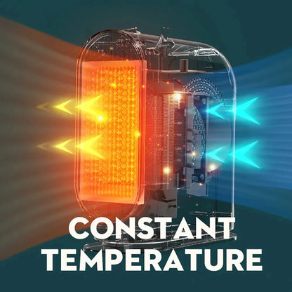 Portable Electric Space Heater 500W with Smart Thermostat Fan