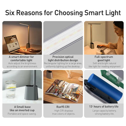 Baseus LED Desk Lamp – Dimmable Eye-Care Foldable Study Light