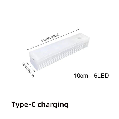 Motion Sensor LED Night Light – USB-C Rechargeable Cabinet Light