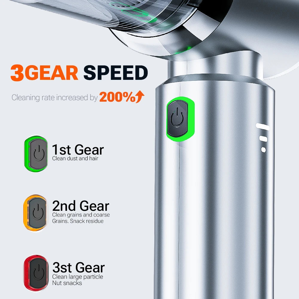 SZUK Cordless Handheld Vacuum Cleaner 180000Pa – Car & Keyboard