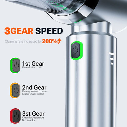 SZUK Cordless Handheld Vacuum Cleaner 180000Pa – Car & Keyboard
