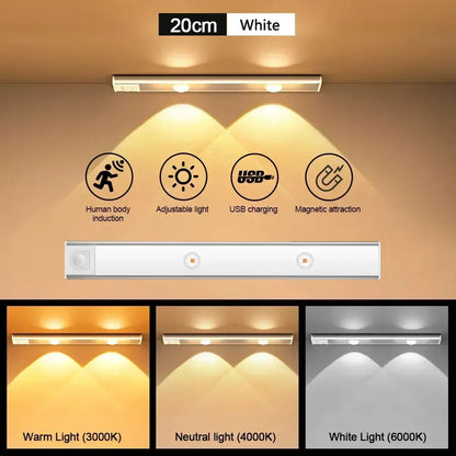 Motion Sensor LED Cabinet Light Wireless USB Rechargeable Under Cabinet Night Light
