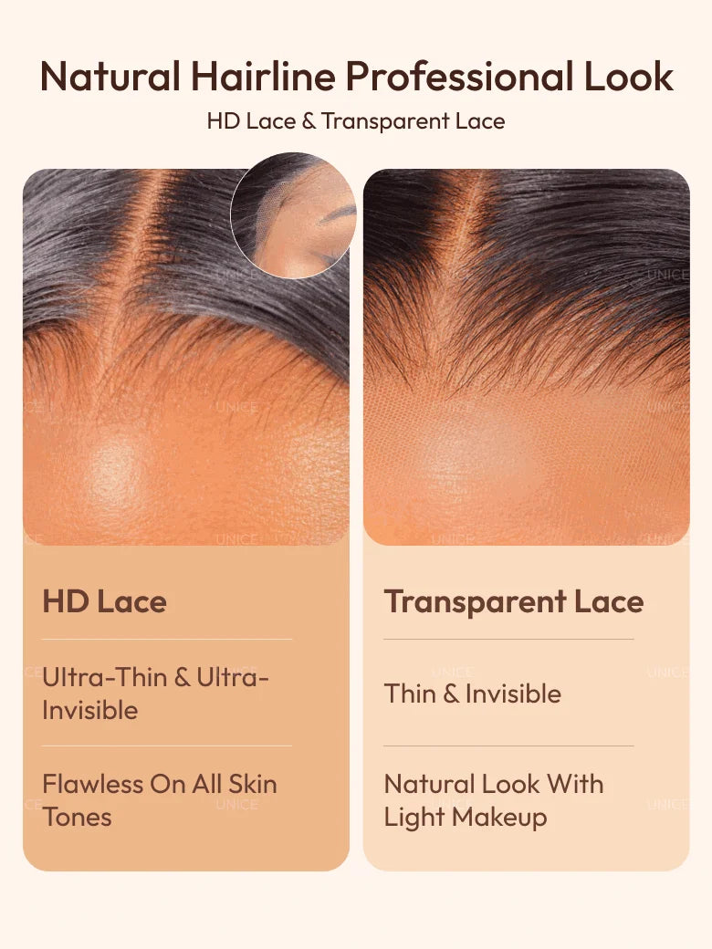 Body Wave Human Hair Lace Front Wig 200% 250% Density Glueless