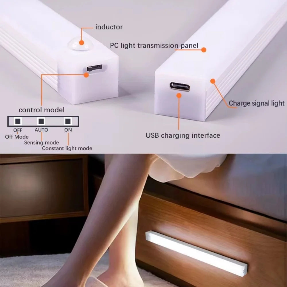 Motion Sensor LED Night Light Bar – Wireless Cabinet Lamp