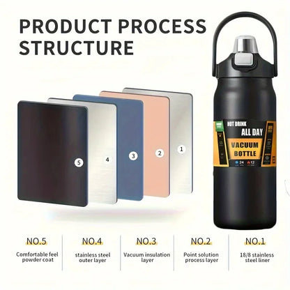 Large Capacity Vacuum Insulated Water Bottle – 800ml to 1500ml Stainless Steel Thermos