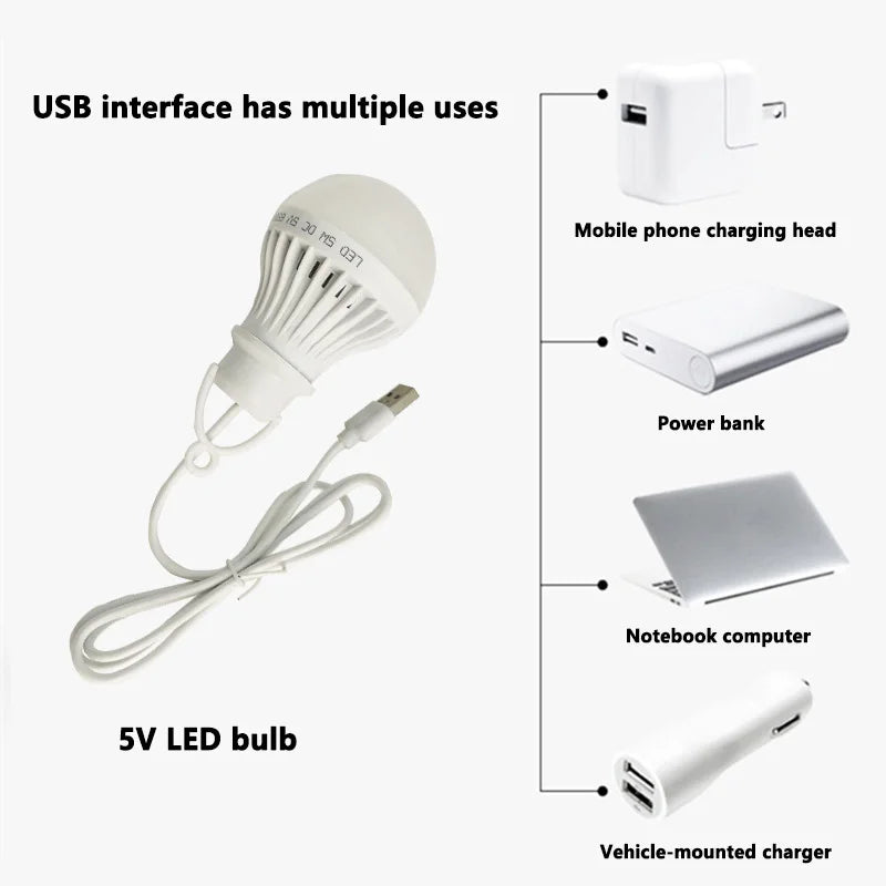 Portable USB LED Bulb 5V Camping Lantern Emergency Light