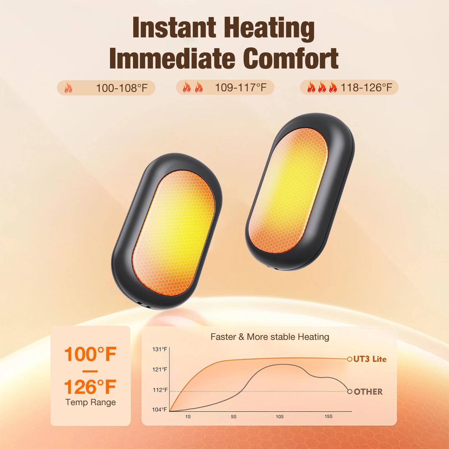 Magnetic Hand Warmer 2-in-1 with 3 Heat Settings – Rechargeable Mini Pocket Warmer
