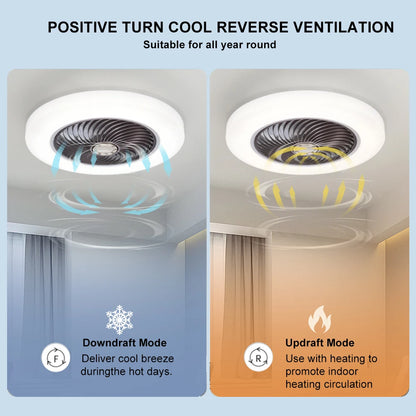Smart Ceiling Fan with LED Light & Remote Control | 52cm