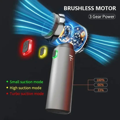 Cordless Handheld Car Vacuum Cleaner with Brushless Motor & HEPA Filter