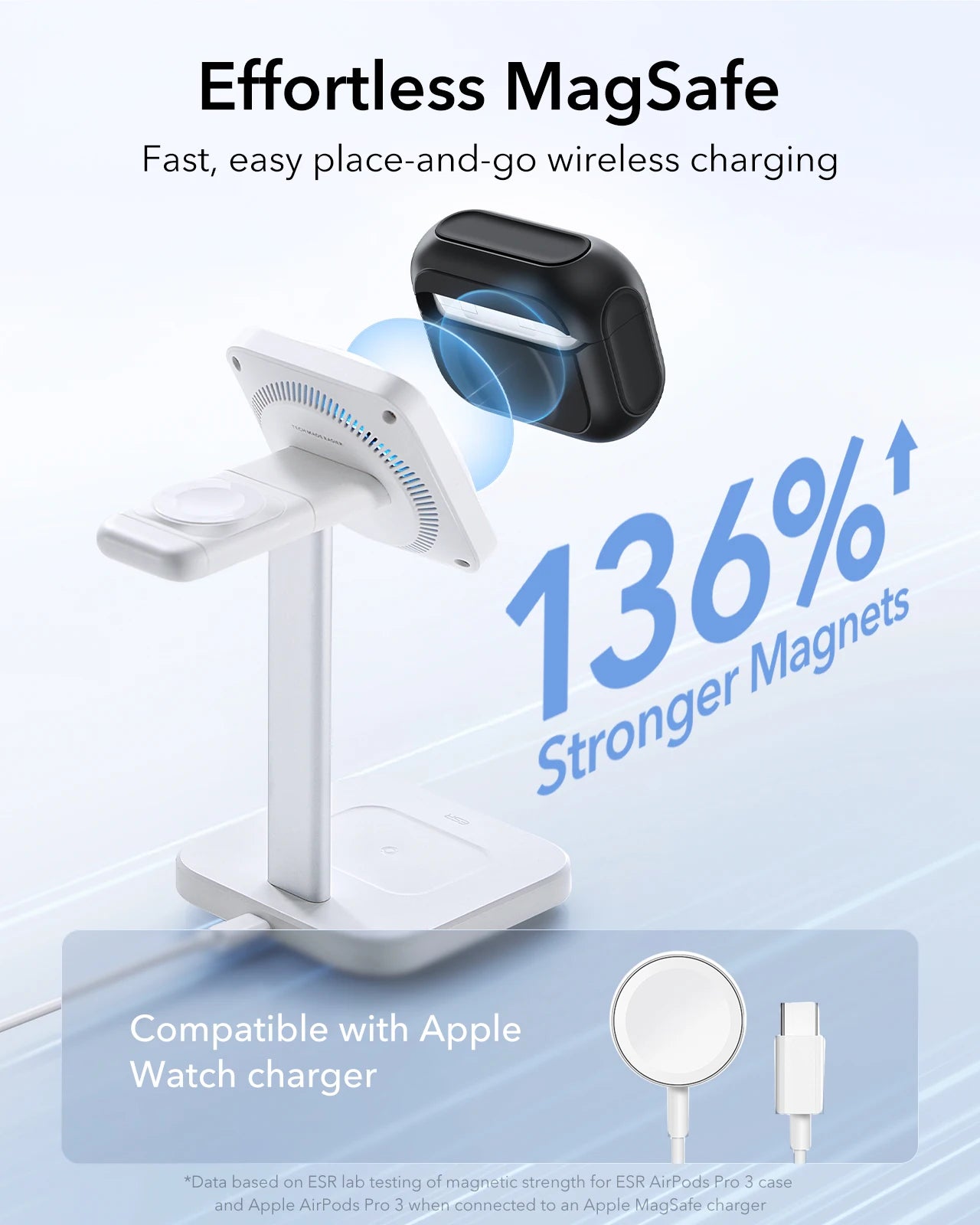 ESR AirPods Pro Case – Heavy-Duty Drop Protection with Carabiner Clip