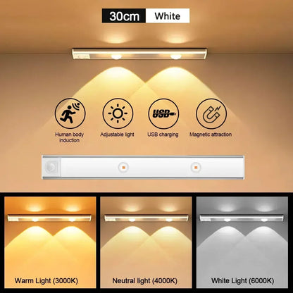 Motion Sensor LED Cabinet Light Wireless USB Rechargeable Under Cabinet Night Light