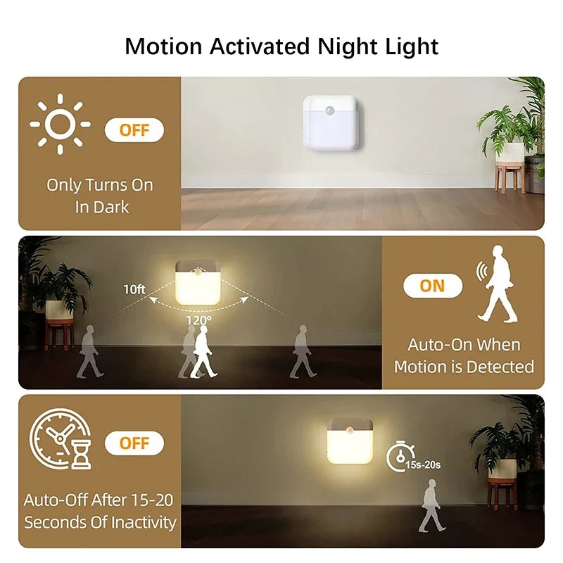 Motion Sensor Night Light – USB-C Rechargeable LED Square Lamp