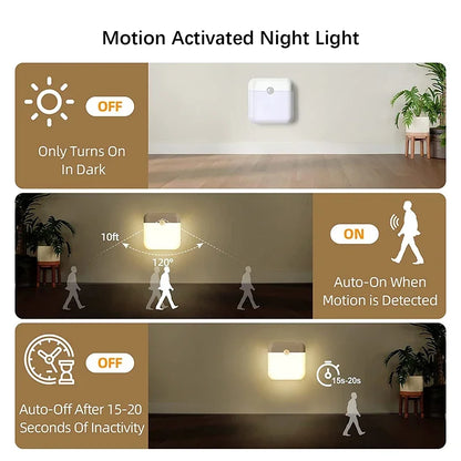 Motion Sensor Night Light – USB-C Rechargeable LED Square Lamp
