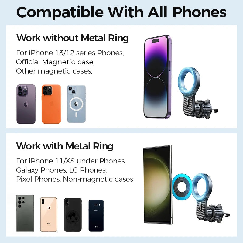Joyroom Magnetic Car Phone Holder – Air Vent Mount