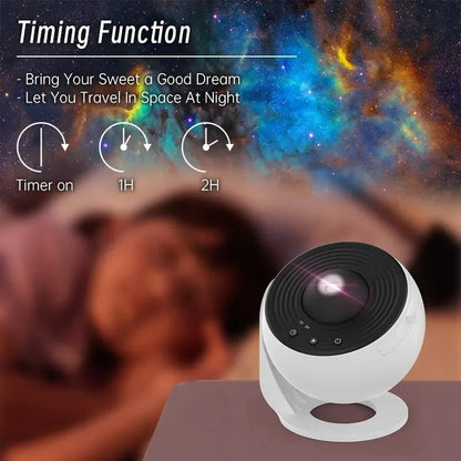 Galaxy Projector Night Light – 360° Rotating Planetarium Lamp