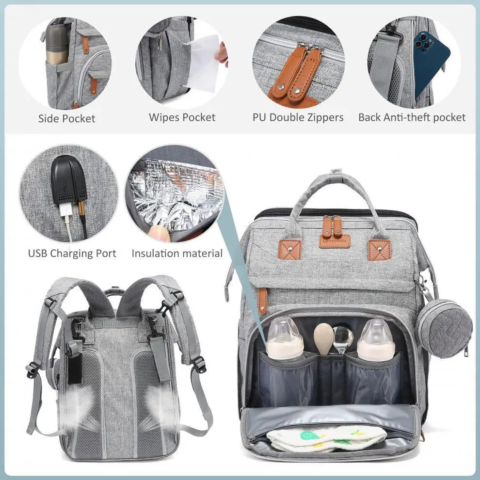 Diaper Bag Backpack – Large Capacity Nappy Changing Bag