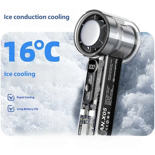 Handheld Mini Fan Transparent USB Rechargeable with Ice Pack & LED