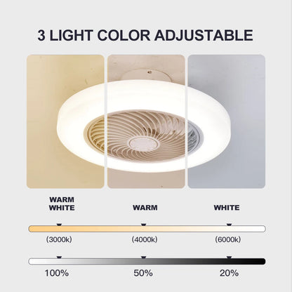 Smart Ceiling Fan with LED Light & Remote Control | 52cm