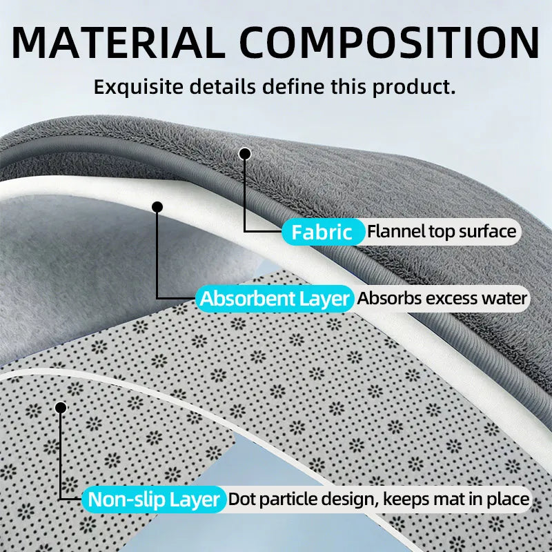 Soft Bathroom Rug – Quick Dry, Non-Slip Bath Mat