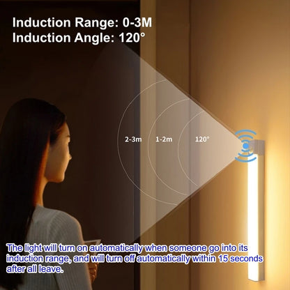 Motion Sensor LED Strip Light – USB Rechargeable Cabinet Bar Lamp
