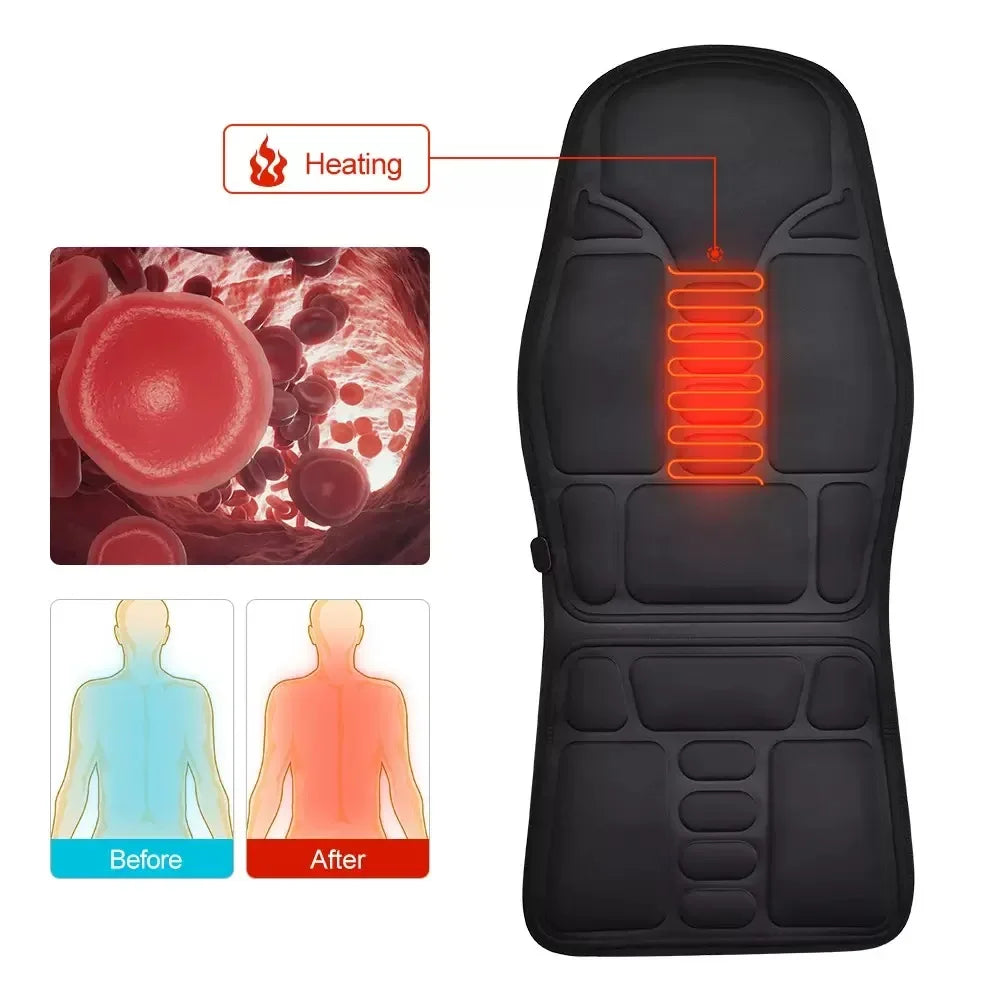 Shiatsu Massage Seat Cushion with Heat & Vibration