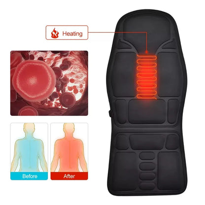Shiatsu Massage Seat Cushion with Heat & Vibration