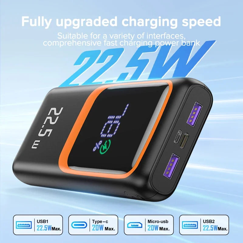 QOOVI Power Bank 22.5W Fast Charging 3-Port 10000/20000mAh Portable Charger