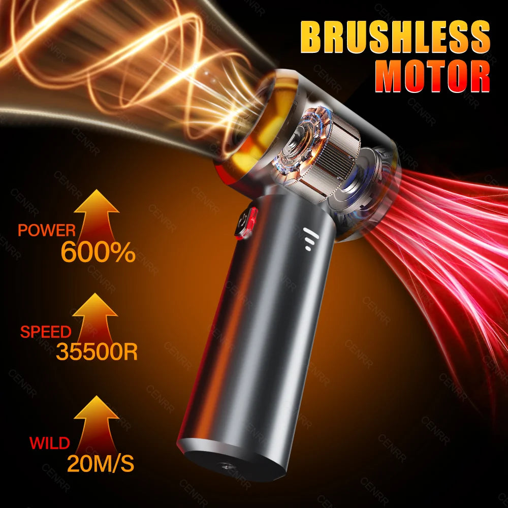 Cenrr Mini Cordless Handheld Vacuum Cleaner